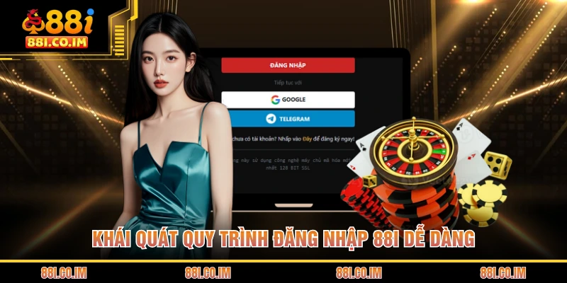 Đăng Nhập 88I 1 Khái quát quy trình đăng nhập 88I dễ dàng